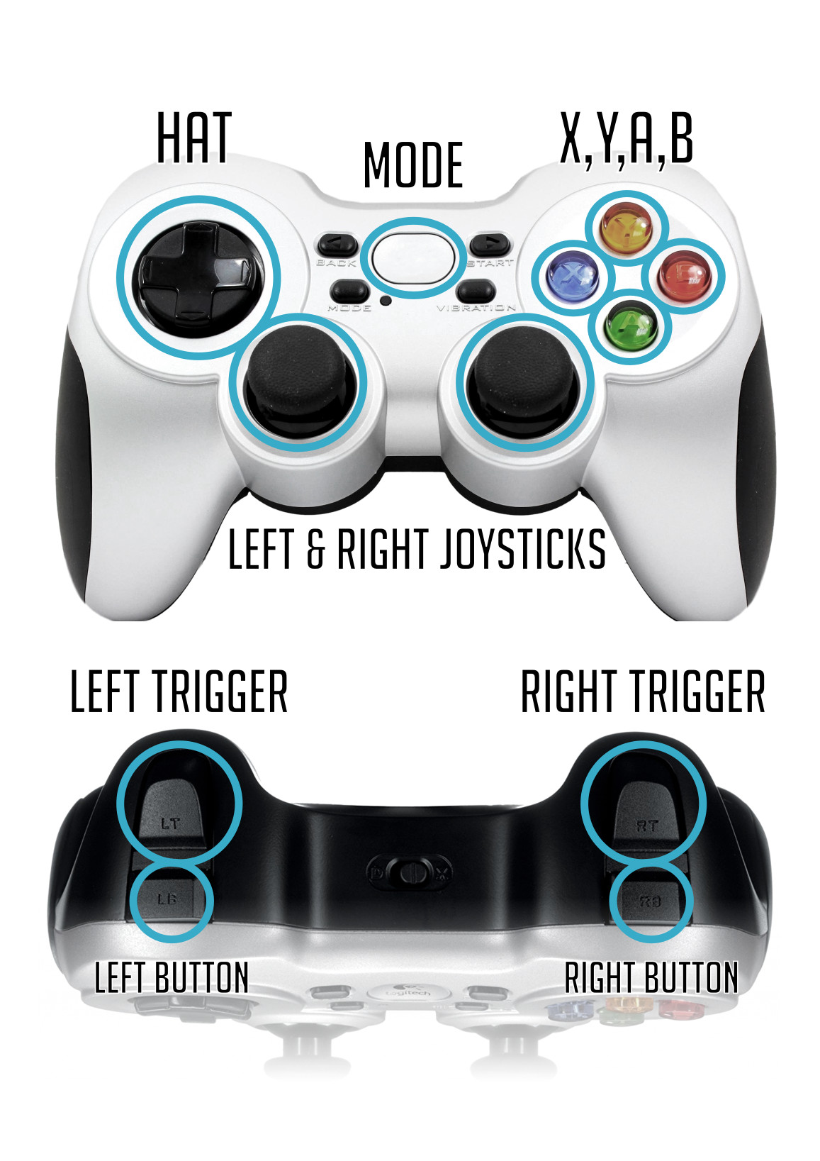 Logitech wireless gamepad f710 драйвер